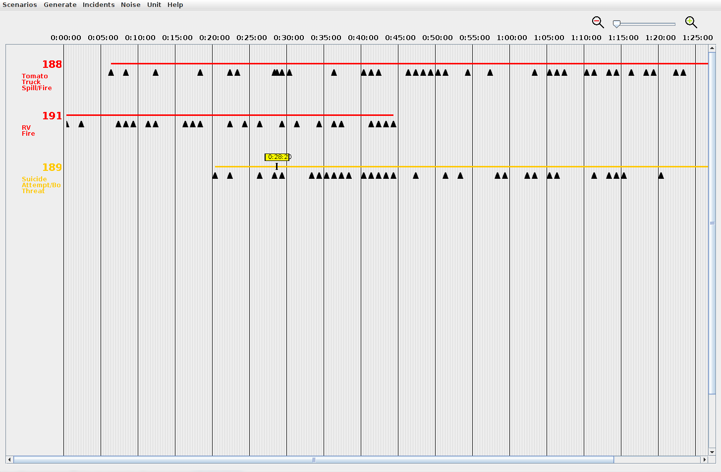 Image of script overview window with some example incidents placed.